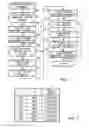 Fig. 05 - Information processing device, information processing method, and program