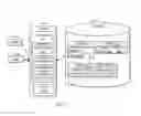 Fig. 02 - Managing record location lookup caching in a relational database