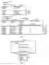 Fig. 03 - Managing record location lookup caching in a relational database
