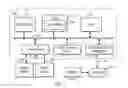 Fig. 07 - Managing record location lookup caching in a relational database