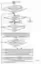 Fig. 08 - Managing record location lookup caching in a relational database