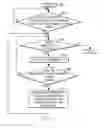 Fig. 09 - Managing record location lookup caching in a relational database