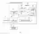Fig. 02 - Record schemas identification in non-relational database