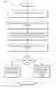 Fig. 06 - Systems and methods for dynamically intercepting and adjusting persistence behaviors via runtime configuration