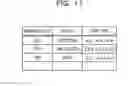 Fig. 18 - UPDATE METHOD AND UPDATING DEVICE
