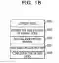 Fig. 19 - UPDATE METHOD AND UPDATING DEVICE
