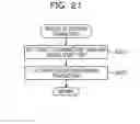 Fig. 22 - UPDATE METHOD AND UPDATING DEVICE