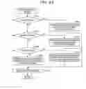 Fig. 25 - UPDATE METHOD AND UPDATING DEVICE