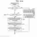 Fig. 26 - UPDATE METHOD AND UPDATING DEVICE