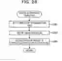 Fig. 34 - UPDATE METHOD AND UPDATING DEVICE