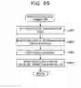 Fig. 35 - UPDATE METHOD AND UPDATING DEVICE