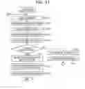Fig. 37 - UPDATE METHOD AND UPDATING DEVICE