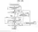 Fig. 42 - UPDATE METHOD AND UPDATING DEVICE