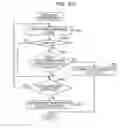 Fig. 46 - UPDATE METHOD AND UPDATING DEVICE