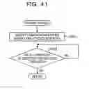 Fig. 47 - UPDATE METHOD AND UPDATING DEVICE