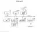 Fig. 48 - UPDATE METHOD AND UPDATING DEVICE