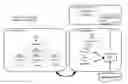 Fig. 01 - SYSTEMS AND METHODS FOR LARGE-SCALE SYSTEM LOG ANALYSIS, DEDUPLICATION AND MANAGEMENT