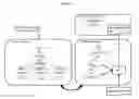 Fig. 02 - SYSTEMS AND METHODS FOR LARGE-SCALE SYSTEM LOG ANALYSIS, DEDUPLICATION AND MANAGEMENT