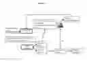 Fig. 03 - SYSTEMS AND METHODS FOR LARGE-SCALE SYSTEM LOG ANALYSIS, DEDUPLICATION AND MANAGEMENT
