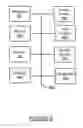 Fig. 06 - Data consistency and rollback for cloud analytics