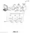 Fig. 12 - ARCHIVAL DATA IDENTIFICATION