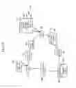 Fig. 16 - Contextual inference of non-verbal expressions