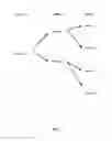 Fig. 10 - Real-time and adaptive data mining
