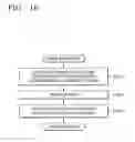 Fig. 15 - METHOD OF MANAGING CONTENT IN ELECTRONIC APPARATUS AND ELECTRONIC APPARATUS CONTROLLED ACCORDING TO THE METHOD