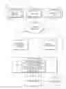 Fig. 01 - Dynamic modifications of results for search interfaces