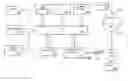 Fig. 01 - System and method for investigating large amounts of data