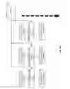 Fig. 13 - Real-time and adaptive data mining
