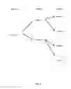 Fig. 10 - Real-time and adaptive data mining