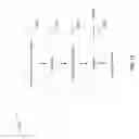 Fig. 15 - Real-time and adaptive data mining