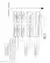 Fig. 11 - Real-time and adaptive data mining