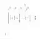 Fig. 15 - Real-time and adaptive data mining