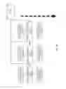 Fig. 13 - Real-time and adaptive data mining