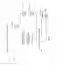 Fig. 14 - Real-time and adaptive data mining