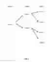 Fig. 10 - Real-time and adaptive data mining