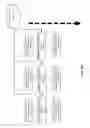 Fig. 13 - Real-time and adaptive data mining