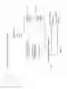 Fig. 14 - Real-time and adaptive data mining