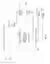 Fig. 14 - Real-time and adaptive data mining