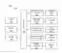Fig. 01 - Query method for a distributed database system and query apparatus