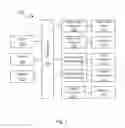 Fig. 02 - Query method for a distributed database system and query apparatus