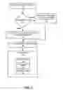 Fig. 04 - METHOD AND APPARATUS FOR MAP CLASSIFICATION AND RESTRUCTURING