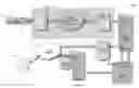 Fig. 01 - Targeted multi-dimension data extraction for real-time analysis