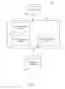 Fig. 04 - Targeted multi-dimension data extraction for real-time analysis