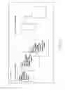 Fig. 13 - Targeted multi-dimension data extraction for real-time analysis