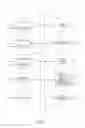Fig. 14 - Targeted multi-dimension data extraction for real-time analysis