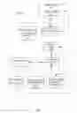 Fig. 03 - Visualization suggestion application programming interface