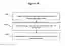 Fig. 09 - Method and system for document synchronization in a distributed server-client environment